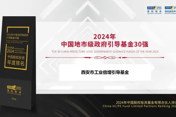 奮楫爭先，載譽(yù)前行② || 西安市工業(yè)倍增引導(dǎo)基金獲評(píng)“2024年中國地市級(jí)政府引導(dǎo)基金30強(qiáng)”
