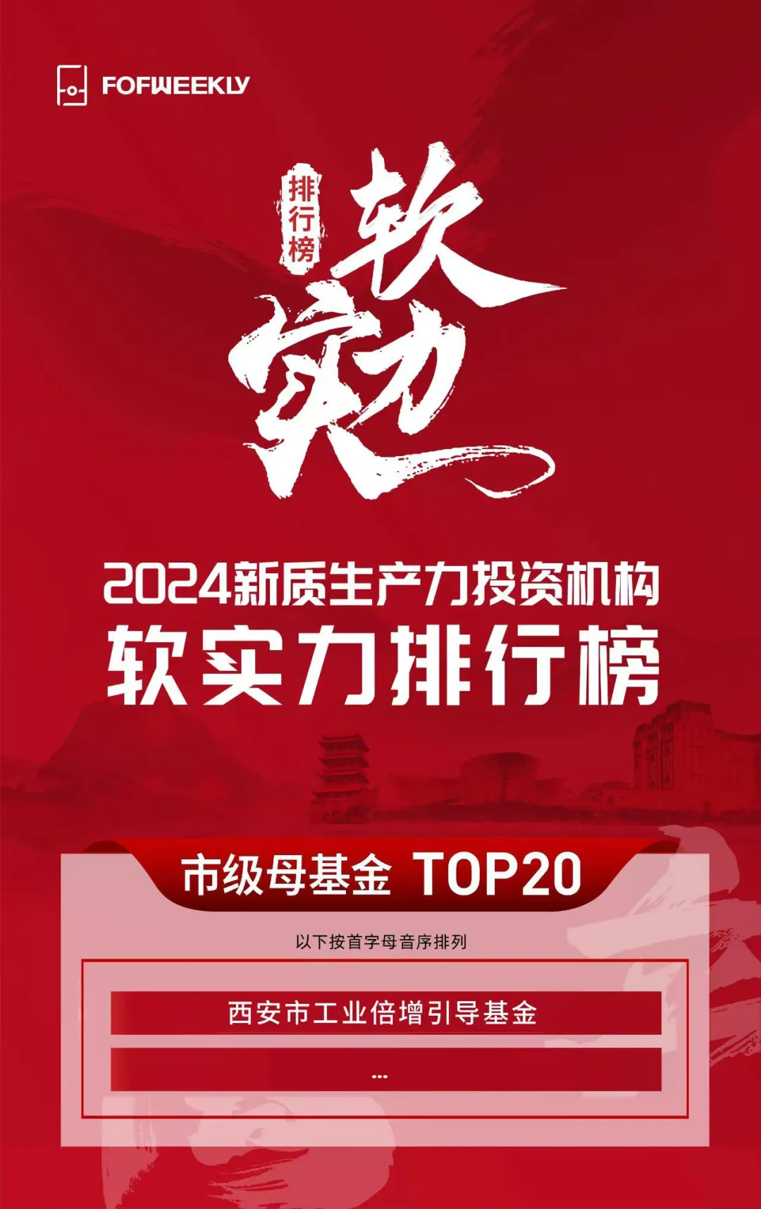 奮楫爭先，載譽(yù)前行③ || 西安市工業(yè)倍增引導(dǎo)基金榮獲“2024新質(zhì)生產(chǎn)力投資機(jī)構(gòu)軟實(shí)力排行榜市級(jí)母基金 TOP20”