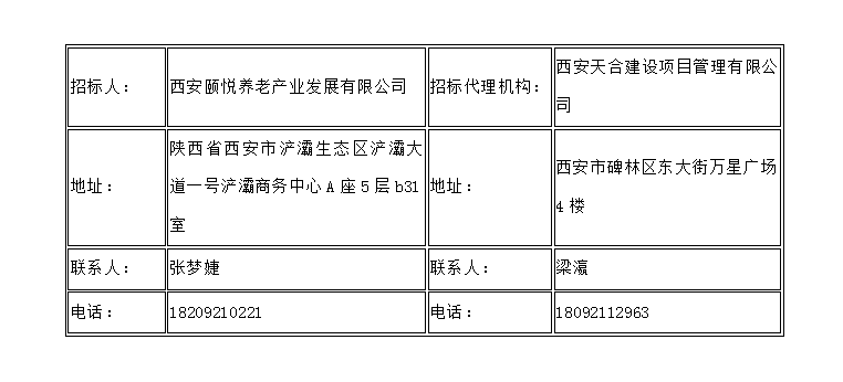 西安國際港務區(qū)區(qū)級公辦養(yǎng)老院裝修工程EPC項目一標段、二標段 資格預審公告